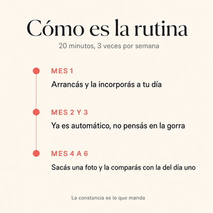 Como es la rutina de Capilux mes a mes